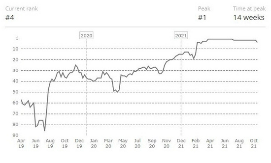 2025英雄联盟手游超级联赛季中嘉年华TT夺冠EW再创辉煌
